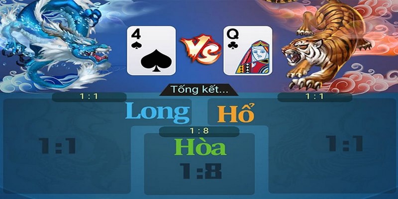 Luật chơi